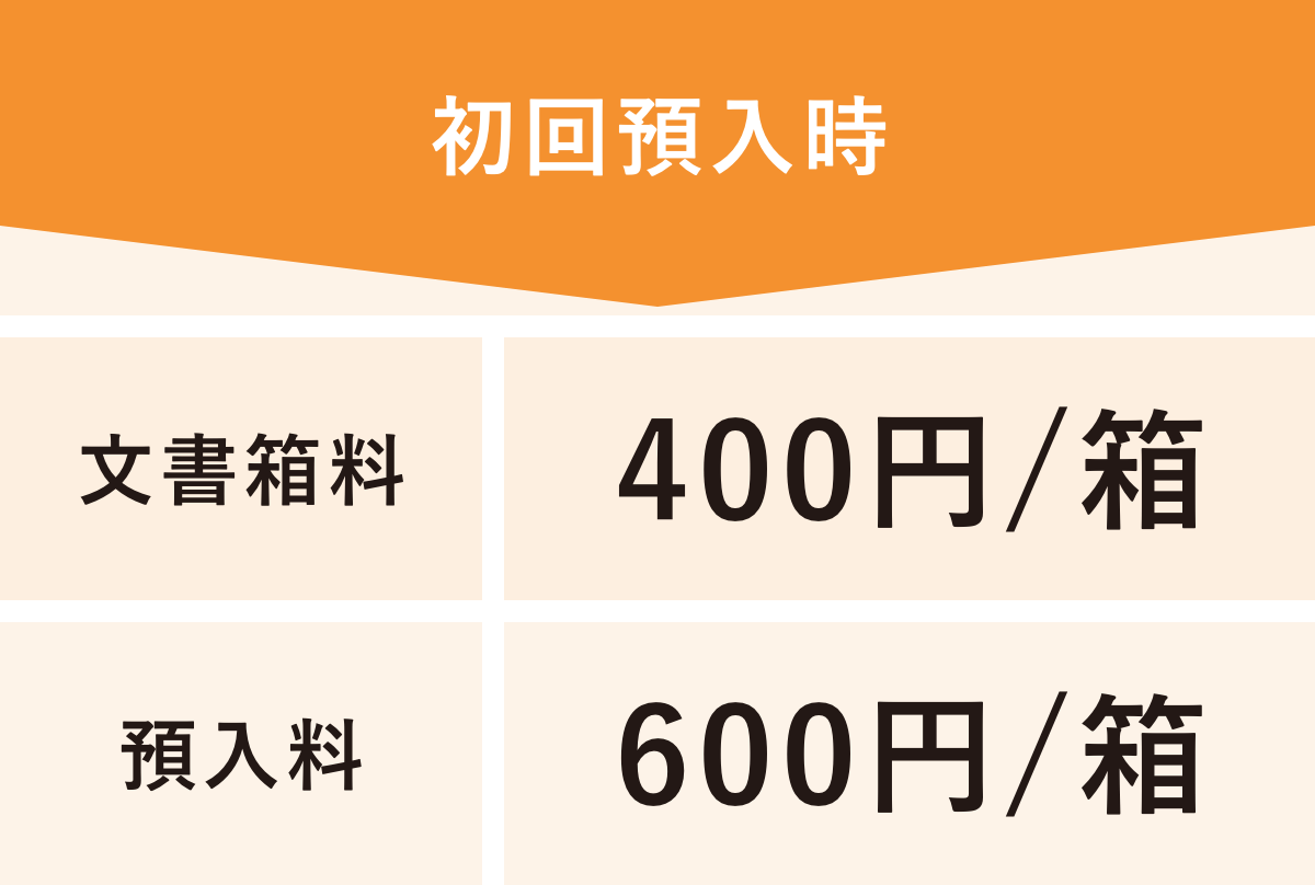 料金表1